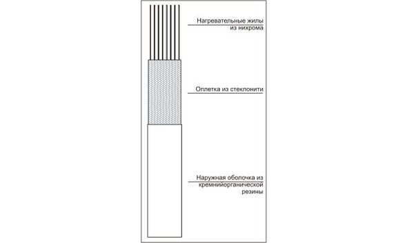 Heater ng sinturon ENGL-1