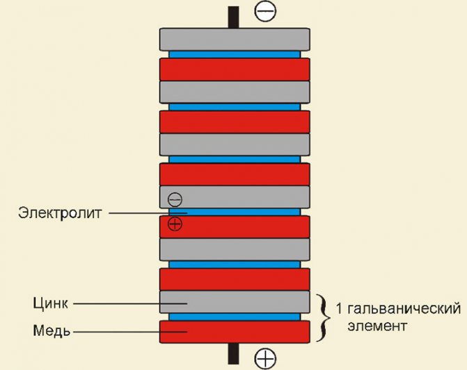 tanso plus zinc