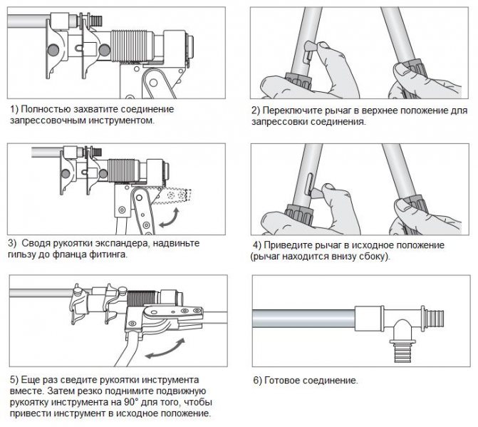 Installation af XLPE-rør med Rehau push-in fittings