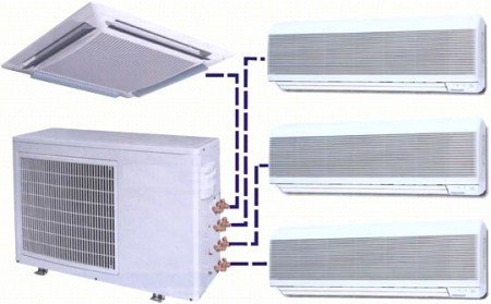 multi-split system ng aircon