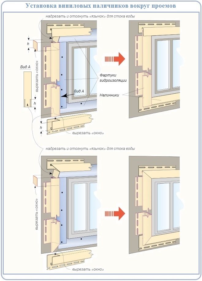 Pag-frame ng isang Cold Roof Window na may Vinyl Siding