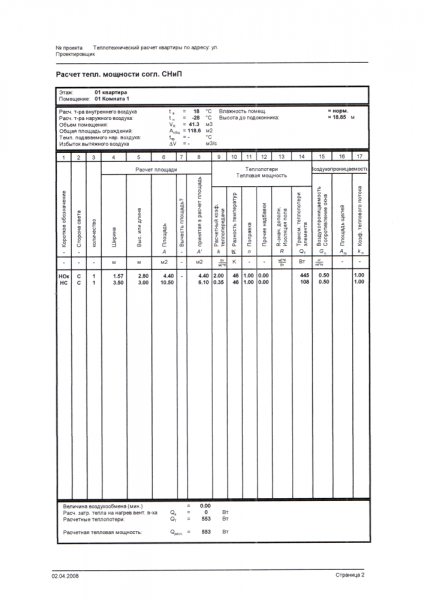 Kontrolventil for varmeforbindelsesdiagram, typer og anbefalinger til drift