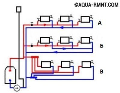 Suriin ang balbula para sa diagram ng koneksyon ng pag-init, mga uri at rekomendasyon para sa pagpapatakbo