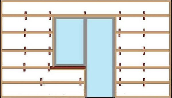 lathing para sa mdf panels