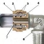 prix des raccords à compression pour tuyaux en métal-plastique