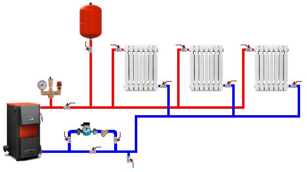 Single-circuit system ng pag-init