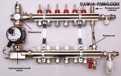 Hovedpunkterne for installation og justering af flowmålere til gulvvarmesystemet