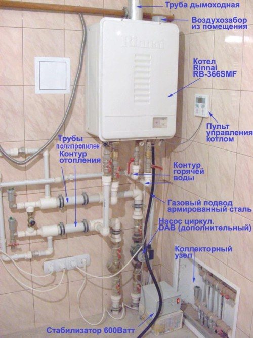 detalyadong diagram