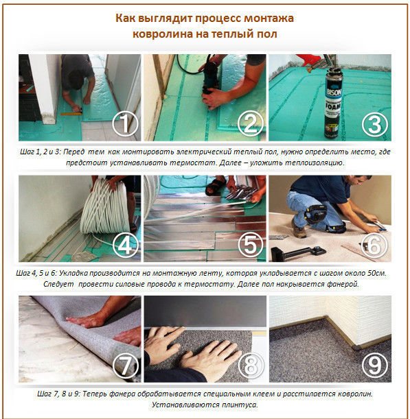 Instructions étape par étape pour la pose de tapis sur un sol chaud