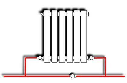 Hakbang-hakbang na koneksyon ng isang radiator ng pag-init sa mga polypropylene pipes