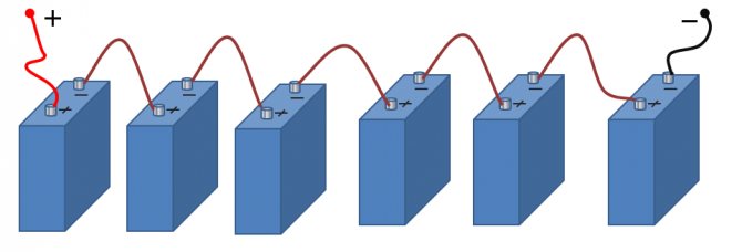 Serieforbindelse af batterier