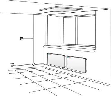 Et eksempel på installation af et infrarødt elektrisk varmesystem baseret på loft- og vægvarmere ERGNA produceret af Teplofon-anlægget