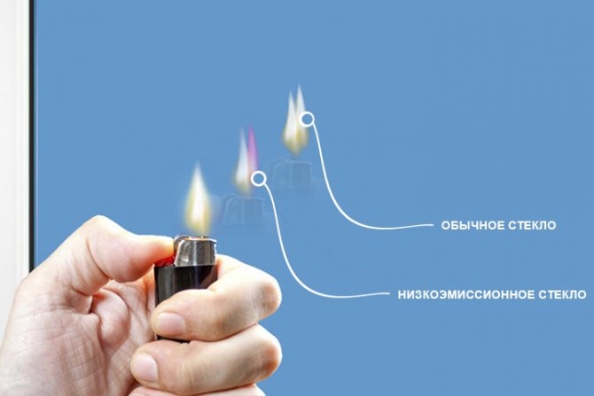 Sinusuri ang Mababang Emission Coating