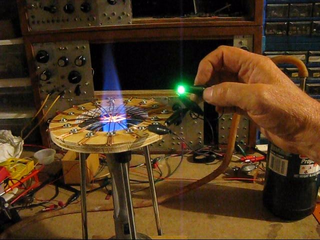 Sinusuri ang Pagpapatakbo ng Thermocouple