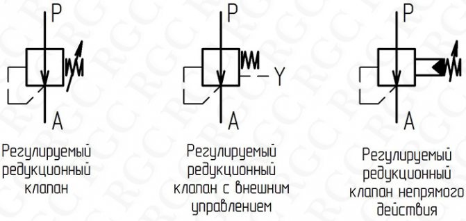 P 11 (Betegnelse af trykreduktionsventiler) .jpg