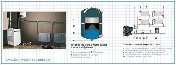 Beregning og valg af ekspansionstank