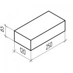 Standard dimensioner af rød mursten