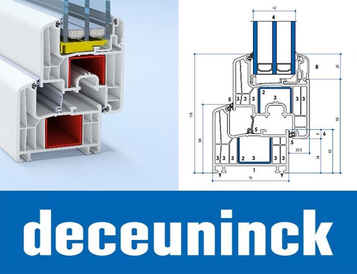 Mga sukat ng modelo ng Deceuninck