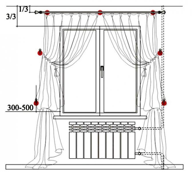 Dimensioner (rediger)