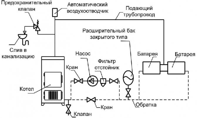 tirahan