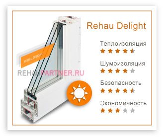 Rehau Delight o Sib