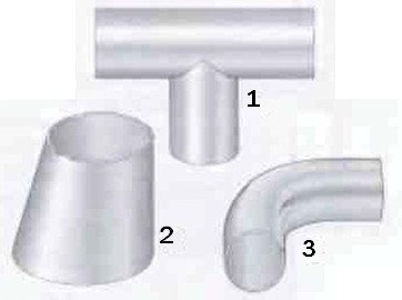 Fig. 1 Nogle typer fittings, der er svejset ind i rørledninger. 1 Tees 2 Reducer 3 Albuer