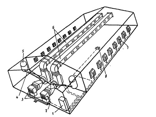 Fig. 1. Kagamitan Klima-3