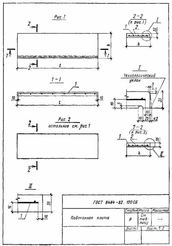 Fig. 2. Karmplade i overensstemmelse med GOST