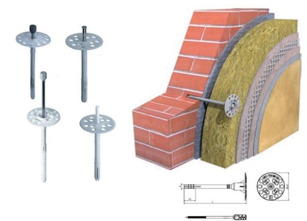 Fig. 3 Teknolohiya ng pag-aayos ng bula na may dowels