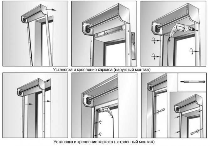 roller shutters sa mga bintana (pangunahing key)