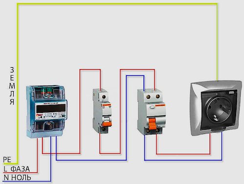 Mga socket sa banyo: Kung saan at alin ang maaaring mai-install