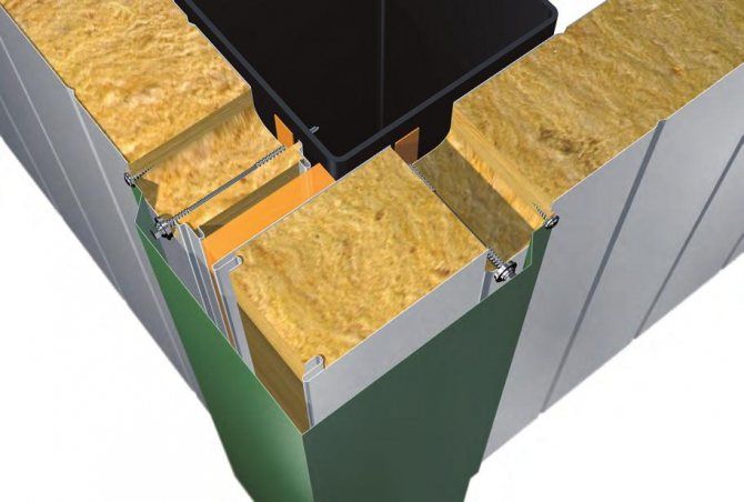 Mga sandwich panel