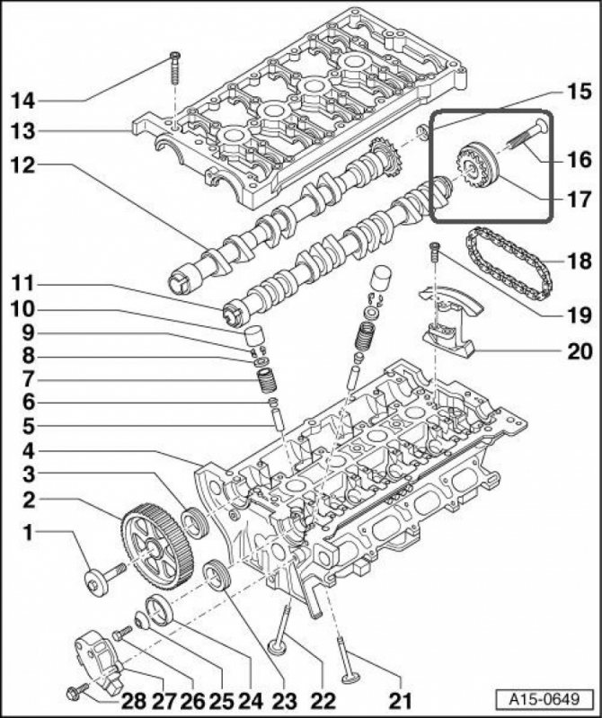 hakbang 18