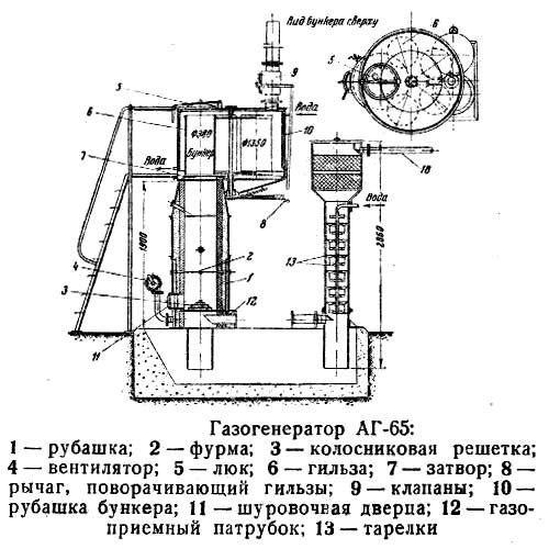 Scheme 4