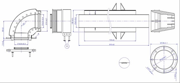 Diagram over røgfri kedler