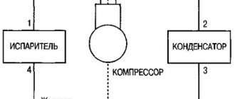 diagramme du cycle de réfrigération