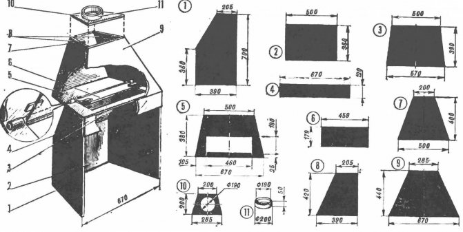 Scheme para sa paggawa ng isang homemade metal fireplace