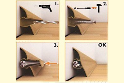 scheme ng pag-install para sa mga skirting board