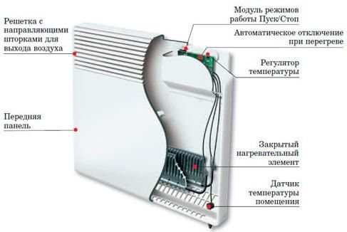 væg covector diagram