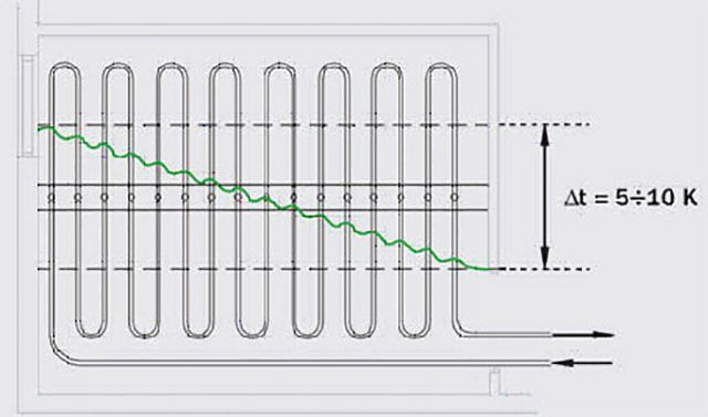 Single coil circuit