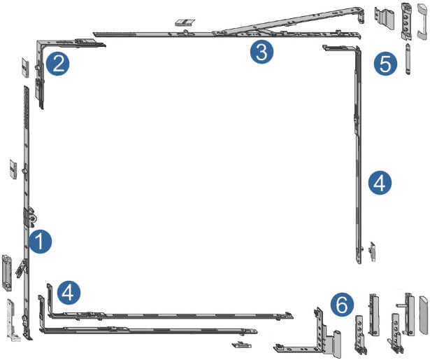 Diagram over hovedkomponenterne til vinduesbeslag