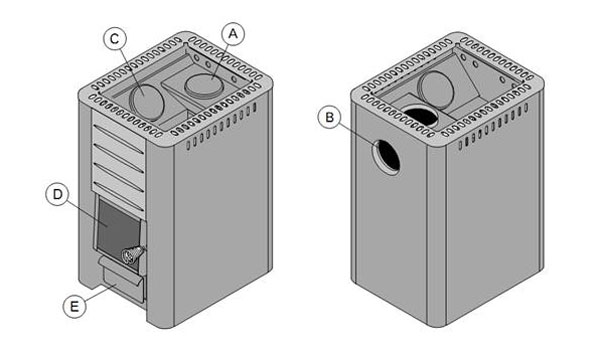 Diagram ng oven ng pampainit