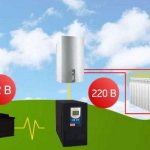 Inverter tilslutningsdiagram