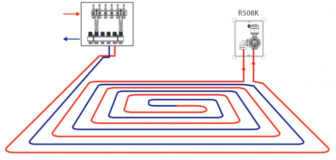 tilslutningsdiagram til gulvvarme