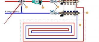 Ledningsdiagram for vandgulvvarme: versioner og enhedsmanual