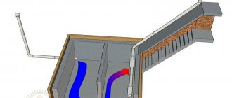 Circuit de contrôle de température dans la cave