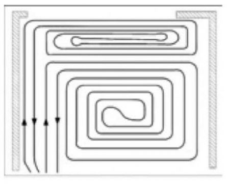 Skema for spirallægning af et varmt gulv med en grænsezone