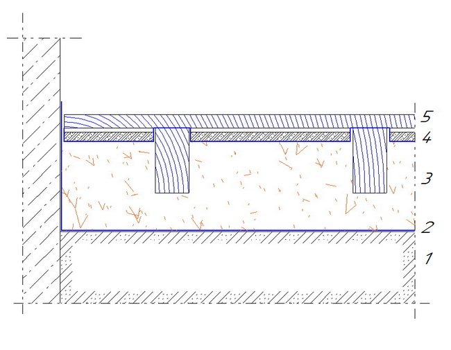 Scheme ng thermal insulation ng sahig na gawa sa kahoy sa pinalawak na cushion ng luad