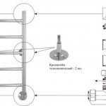 Diagram ng pag-install ng isang pinainit na twalya ng twalya