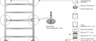 Installationsdiagram over en vandopvarmet håndklædestang